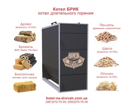 BRICK = Котлы на дровах